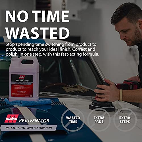 Malco Paint Rejuvenator tackles sun-damage on clear coats