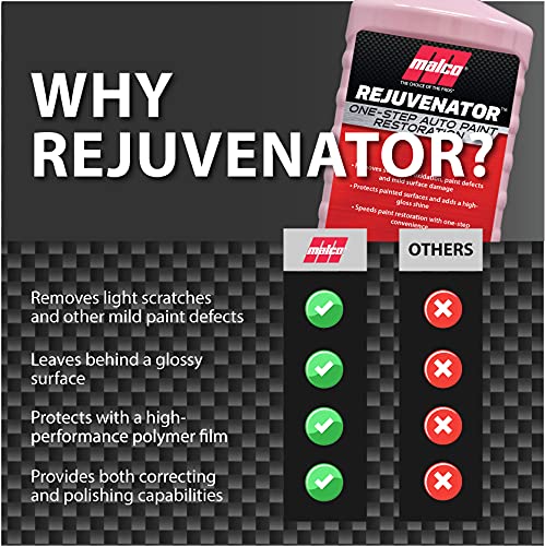Malco Paint Rejuvenator wax coating adds long-lasting protection