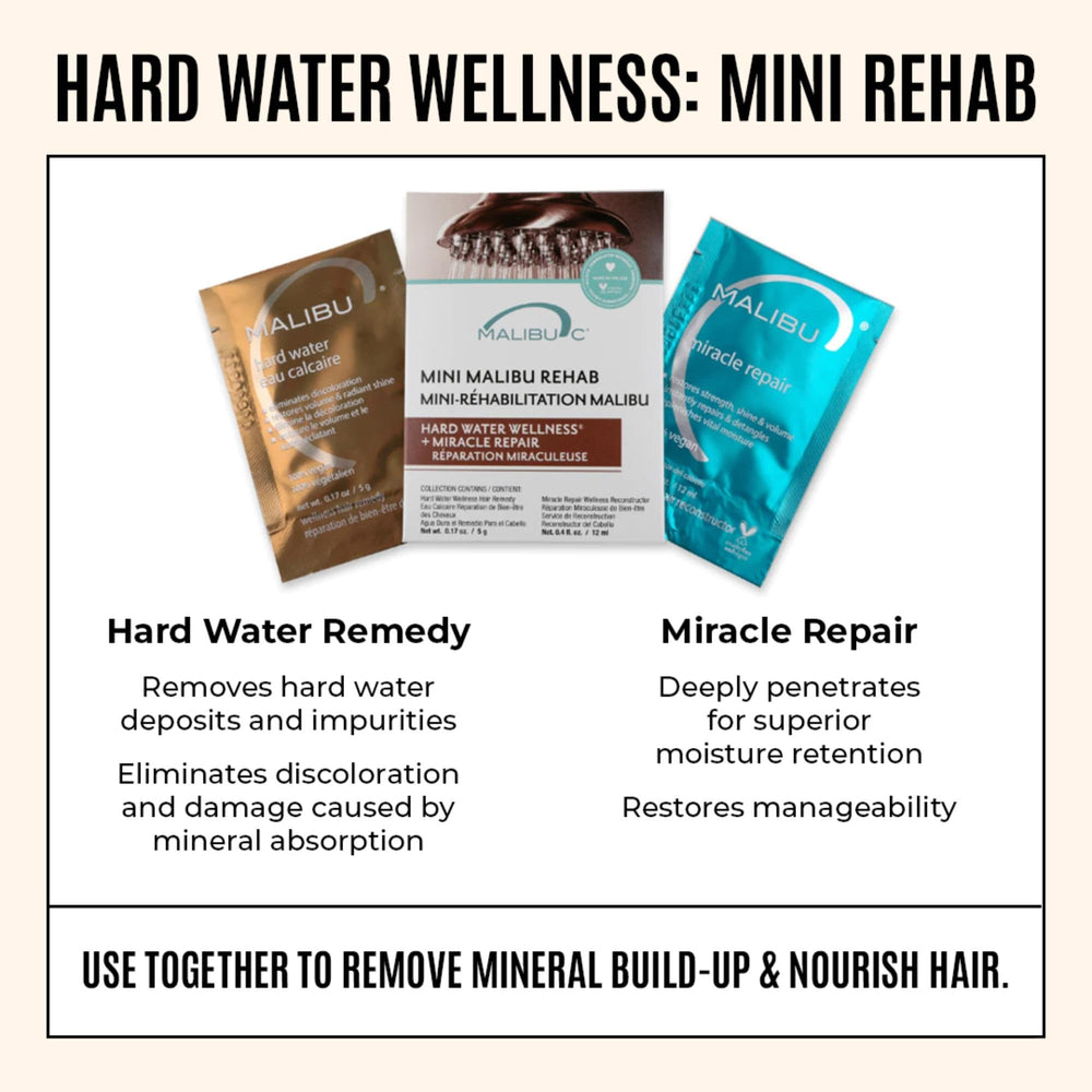 Malibu C Miracle Repair mask application detangles and enhances moisture with plant proteins.