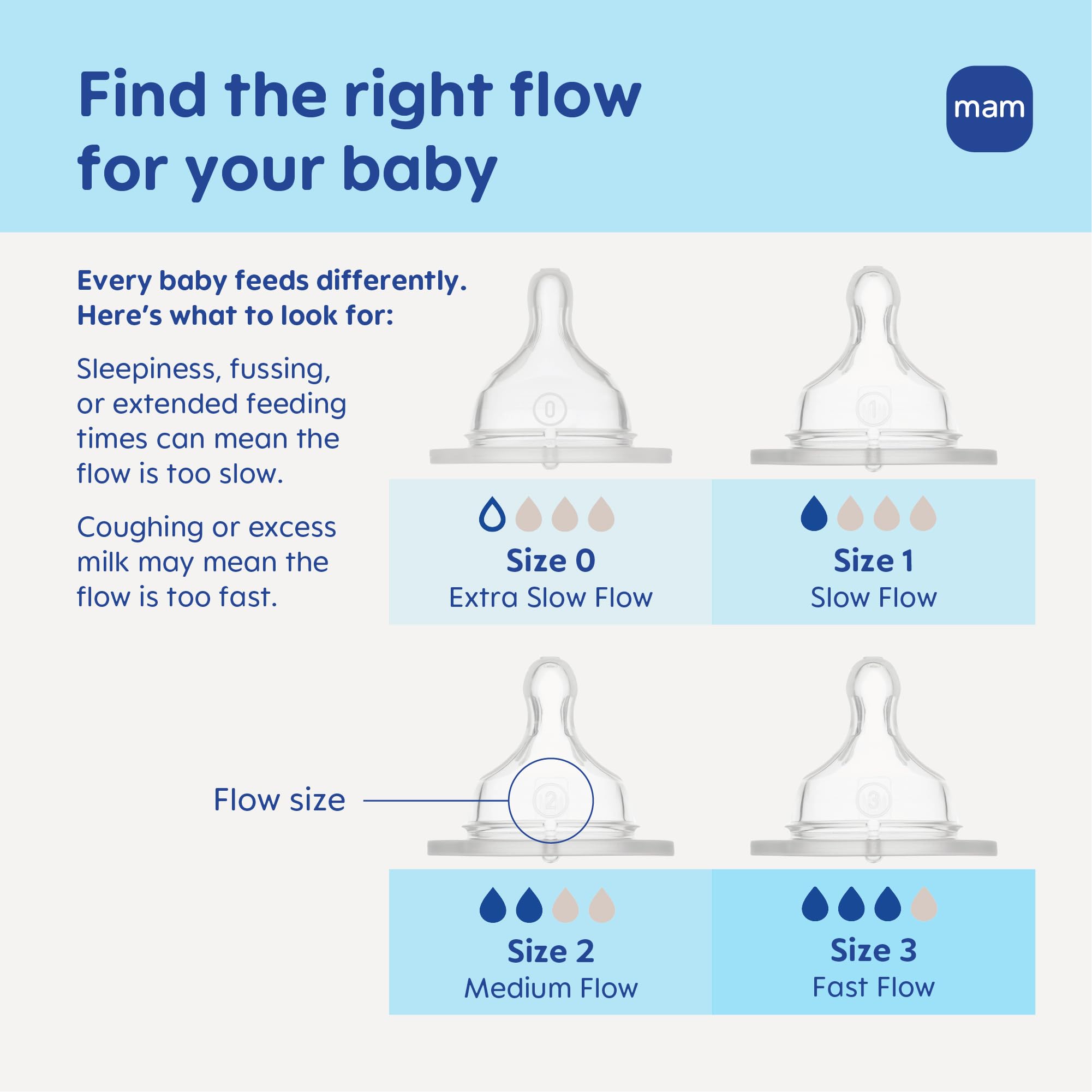MAM 3-pack display of premium glass bottles for growing baby