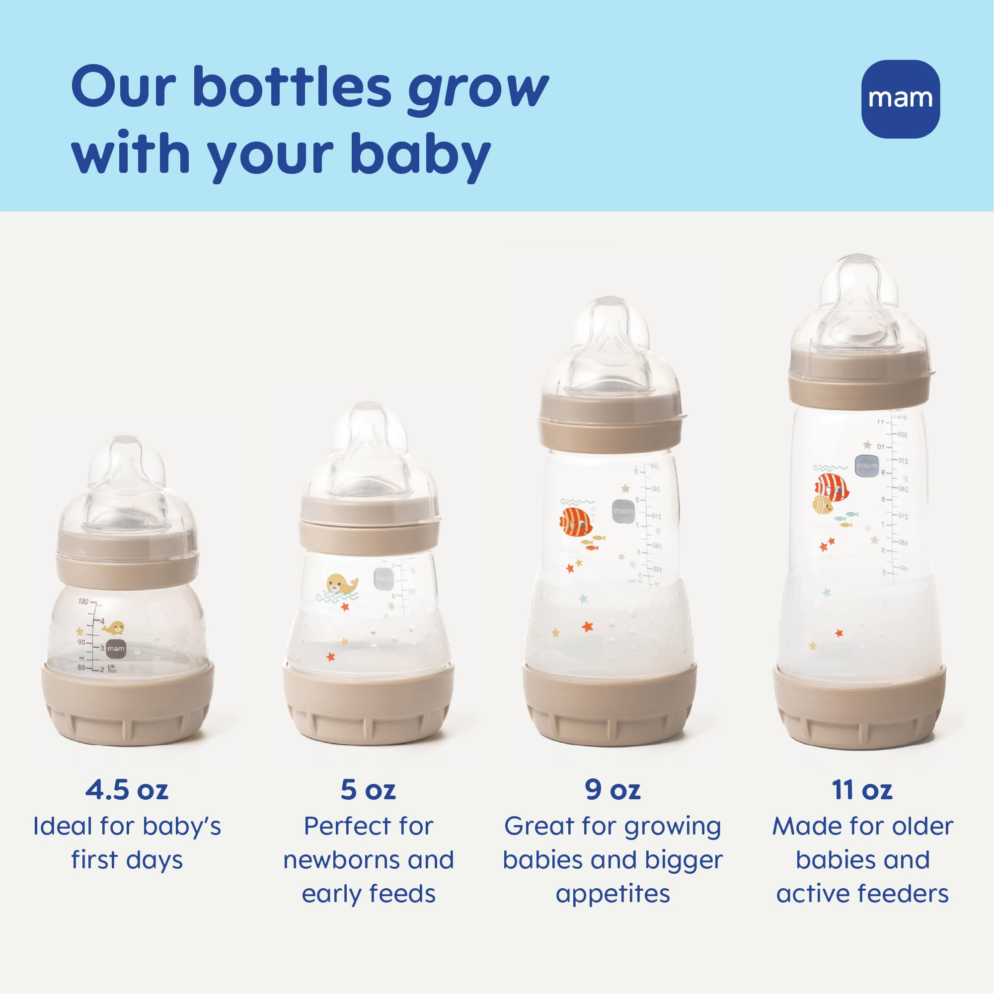 MAM Easy Start grows with your baby by fitting all nipple sizes.