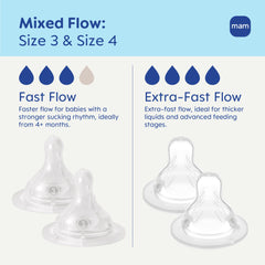MAM extra-fast-flow X nipple front view for thicker liquids