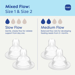 MAM SkinSoft silicone nipple with skin-like feel for easy acceptance