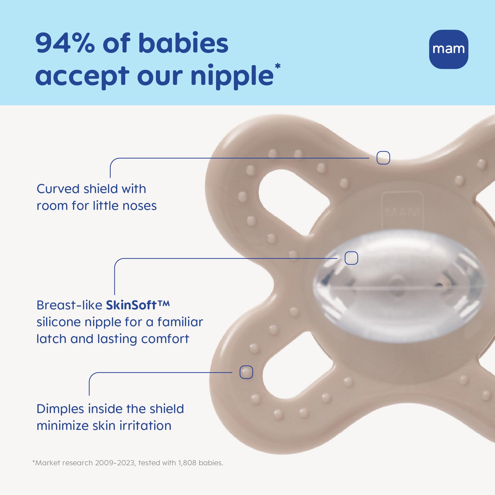 Symmetrical nipple design in MAM Original Start supports natural placement and high acceptance.