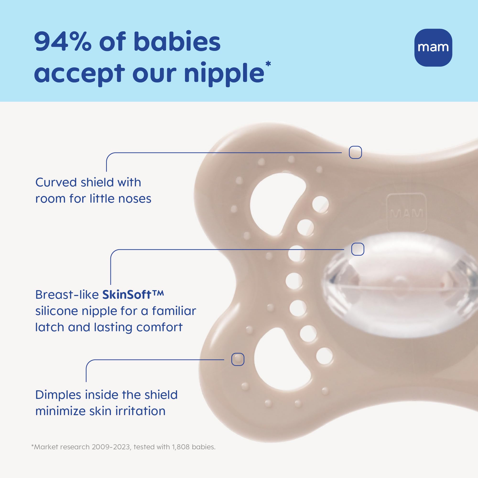 MAM symmetrical nipple promotes correct latch and easy acceptance by babies