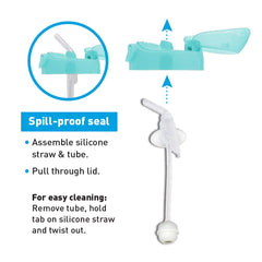 Mama Bear removable handles offer comfortable grip for tiny hands