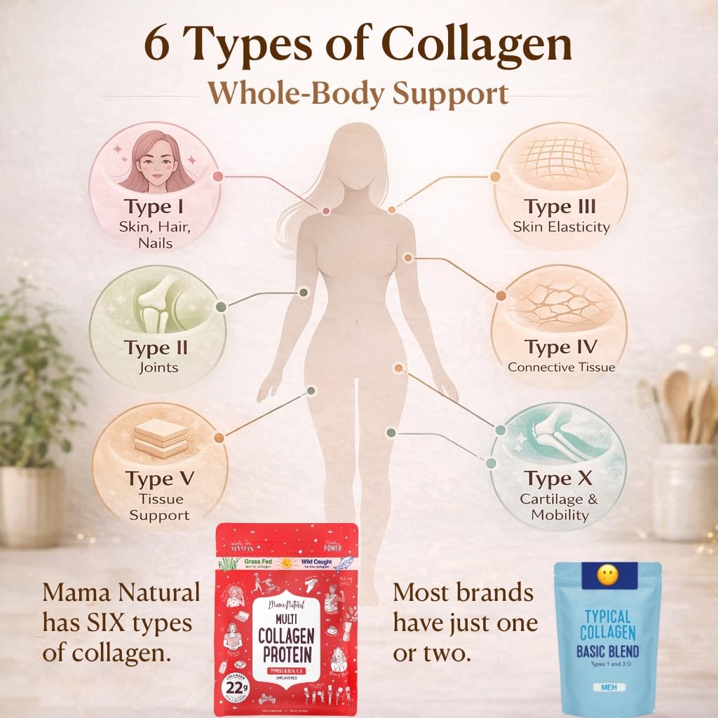 Mama Natural Multi Collagen powder being poured for easy mixing