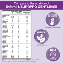 Mama Bear DHA brain support formula image highlights cognitive development nutrients.