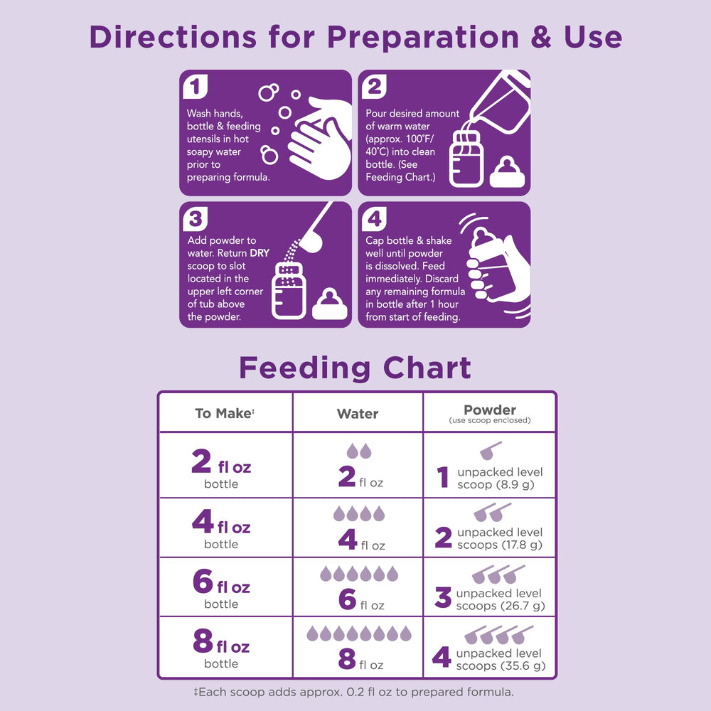 Mama Bear SNAP-eligible infant formula image demonstrates accessible feeding option for families.