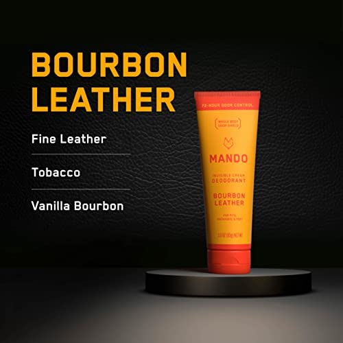 Mando 72-hour odor control graphic highlights long-lasting protection