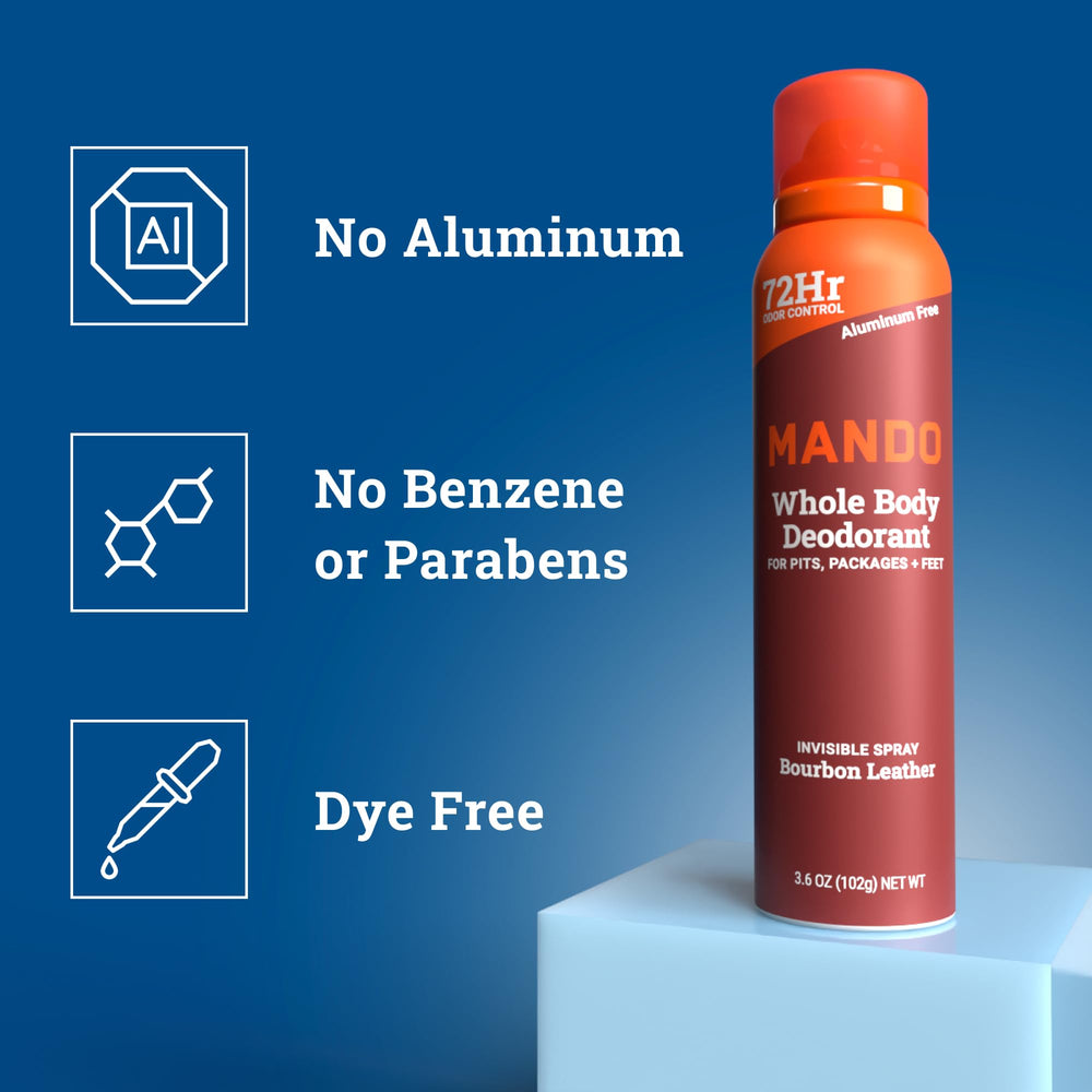 Mando Bourbon Leather icon signals aluminum-free and benzene-free formulation.