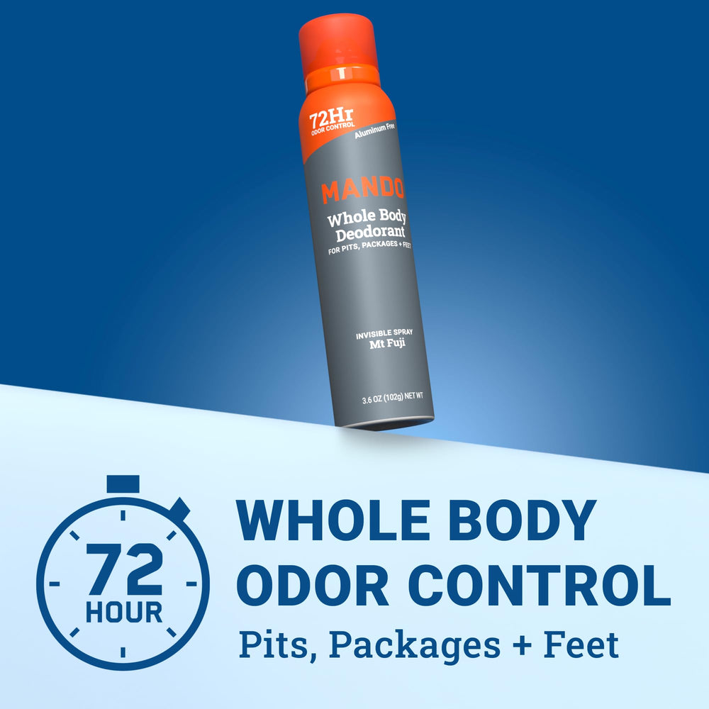 Mando invisible spray application demonstrates discreet use and long-lasting freshness.