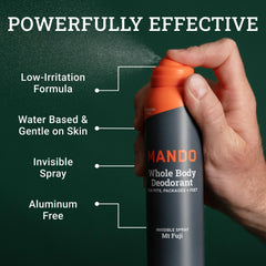 Mando pack of 2 cans offers consistent protection for daily wear.
