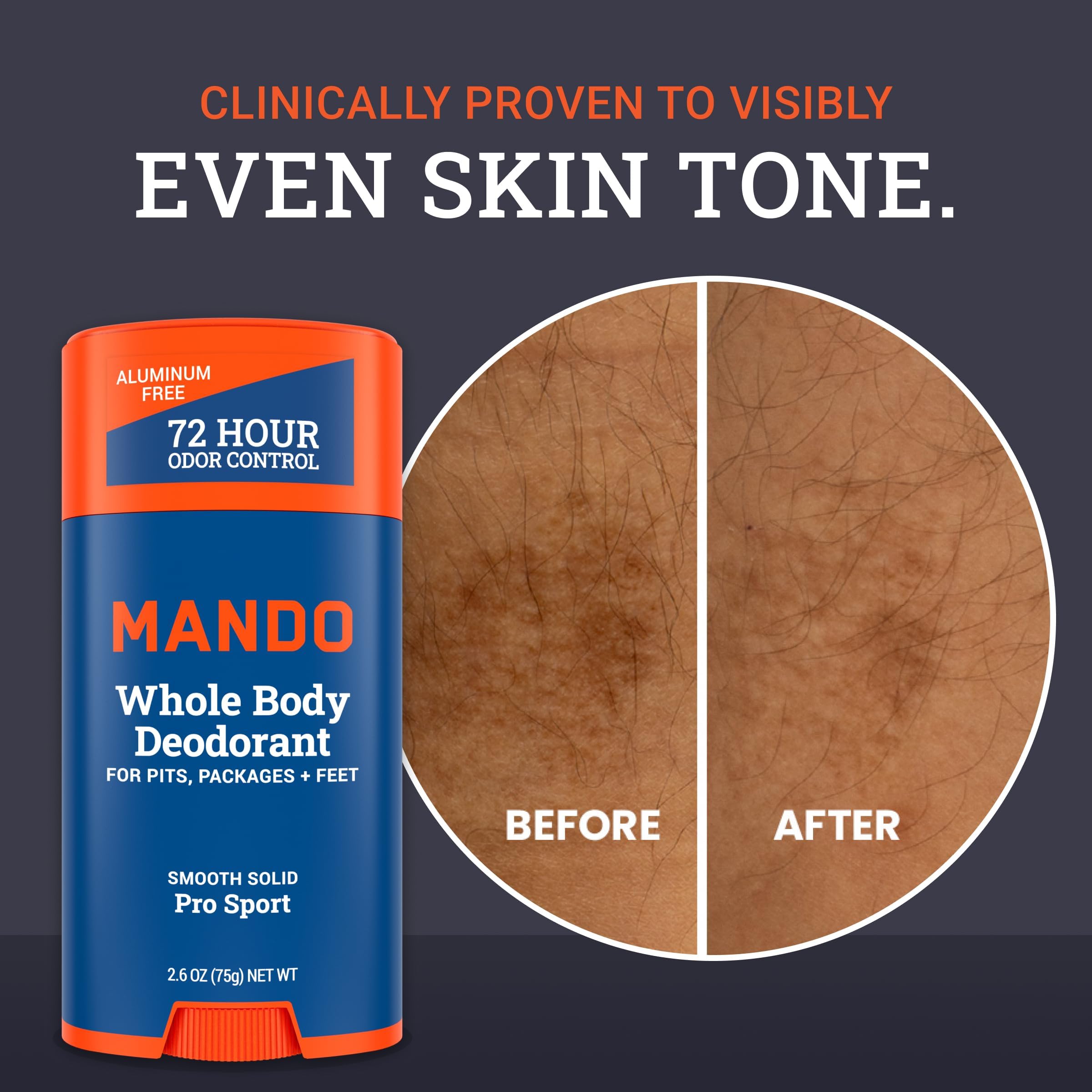 Mando Pro Sport ingredients highlight skin-safe, aluminum-free formula