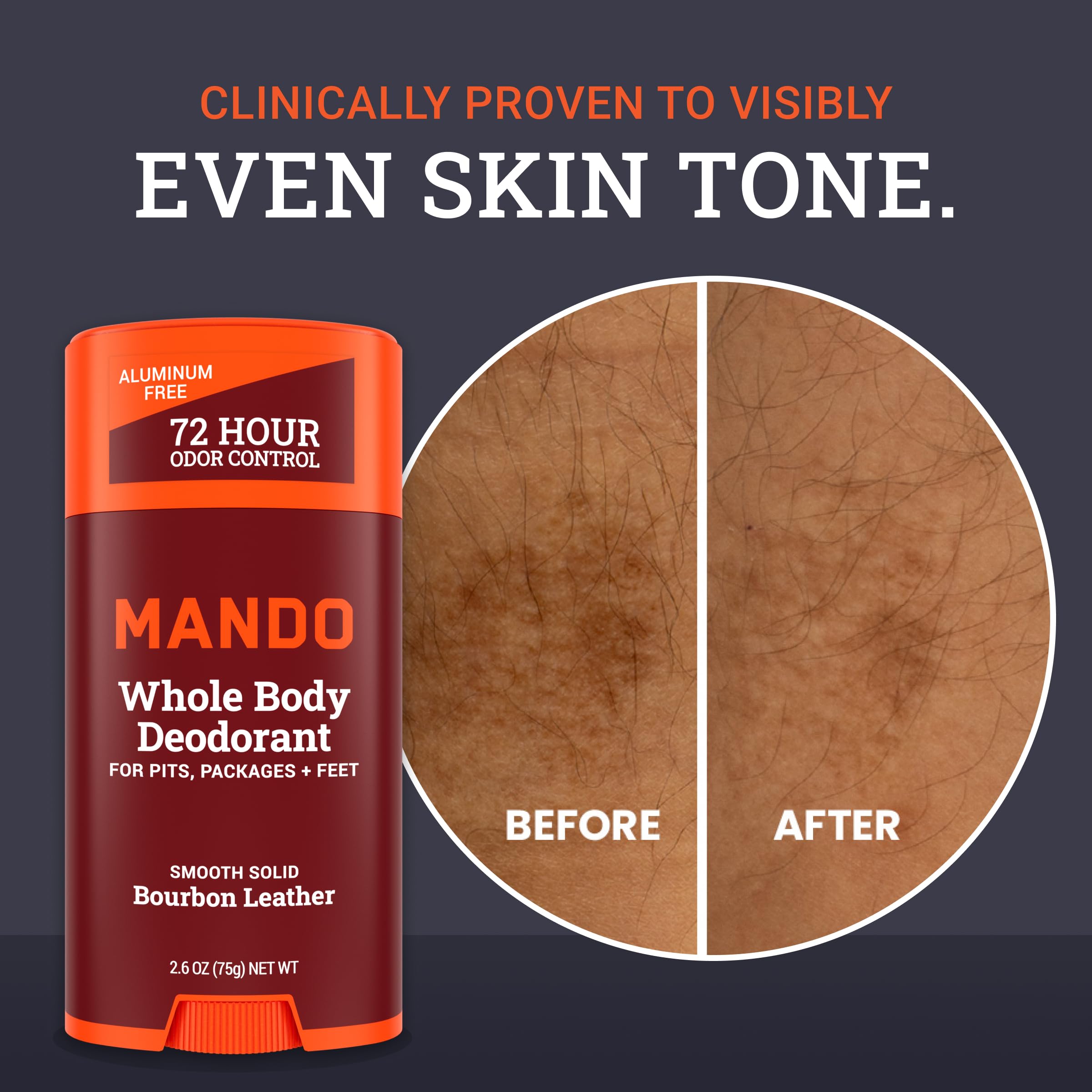 Mando Bourbon Leather scent profile highlighting warm leather and vanilla notes.