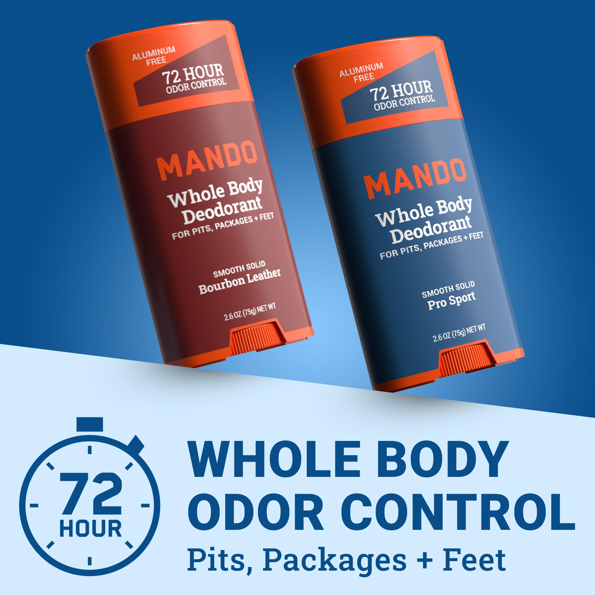 Mando Bourbon Leather stick application shows smooth, mess free use