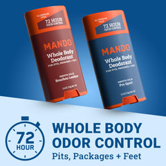 Mando Bourbon Leather stick application shows smooth, mess free use