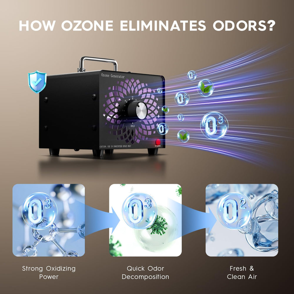 Manfh ozone generator timer-setup demonstrates simple scheduling for convenience