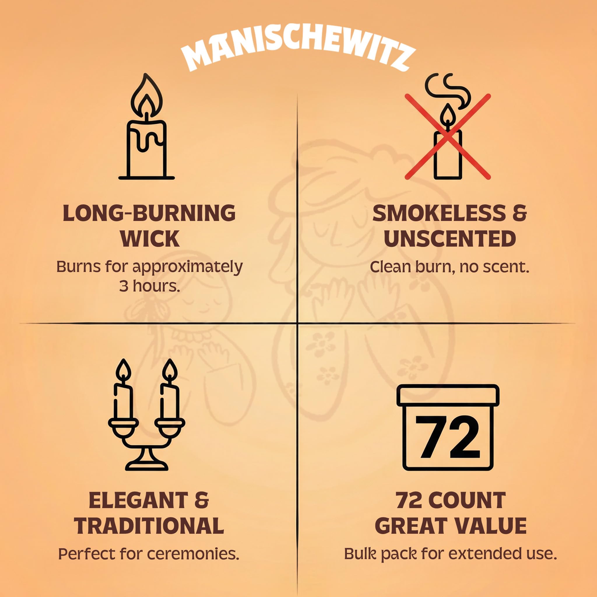 Manischewitz pure white wax candles with slow melting for longevity