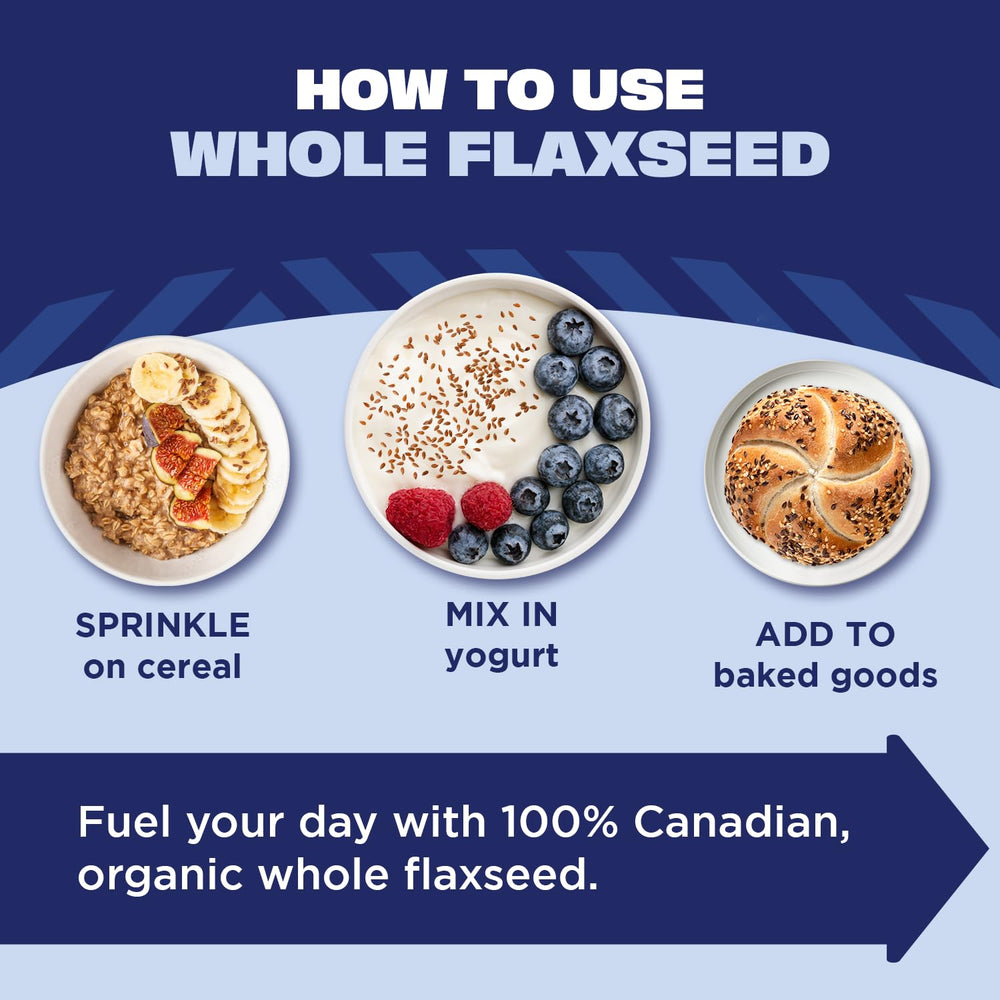 Manitoba Harvest flaxseed in yogurt adds texture and protein