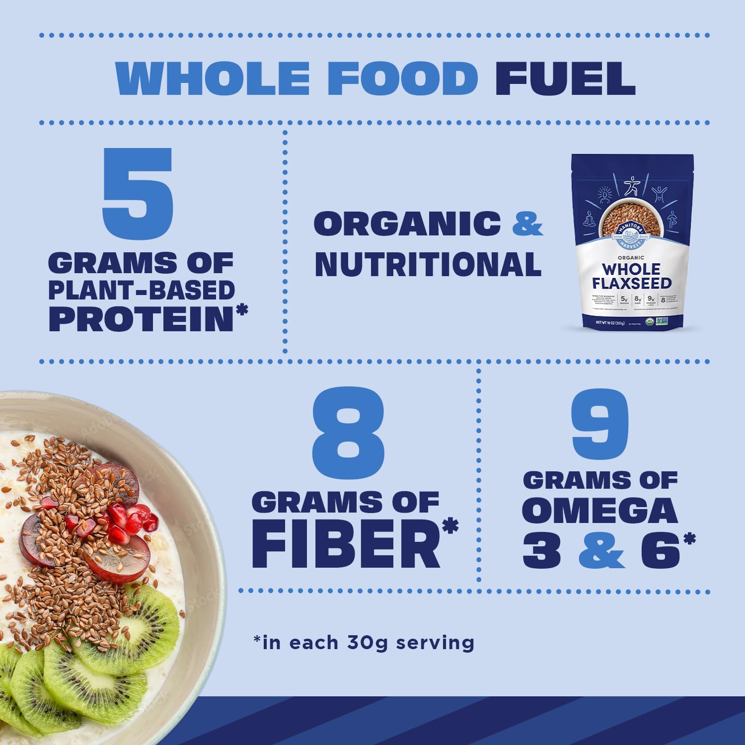 Manitoba Harvest flaxseed on cereal adds omega-rich nutrition