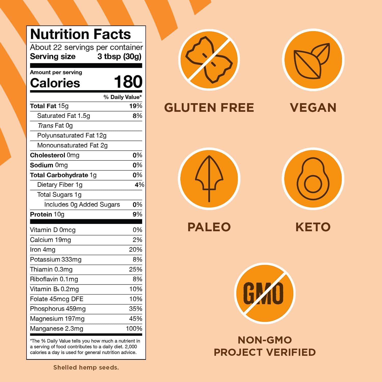 Manitoba Harvest Hemp Hearts nutrition panel highlighting protein and omega content.