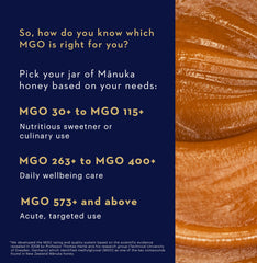 Manuka Health QR code on lid links to origin and potency details
