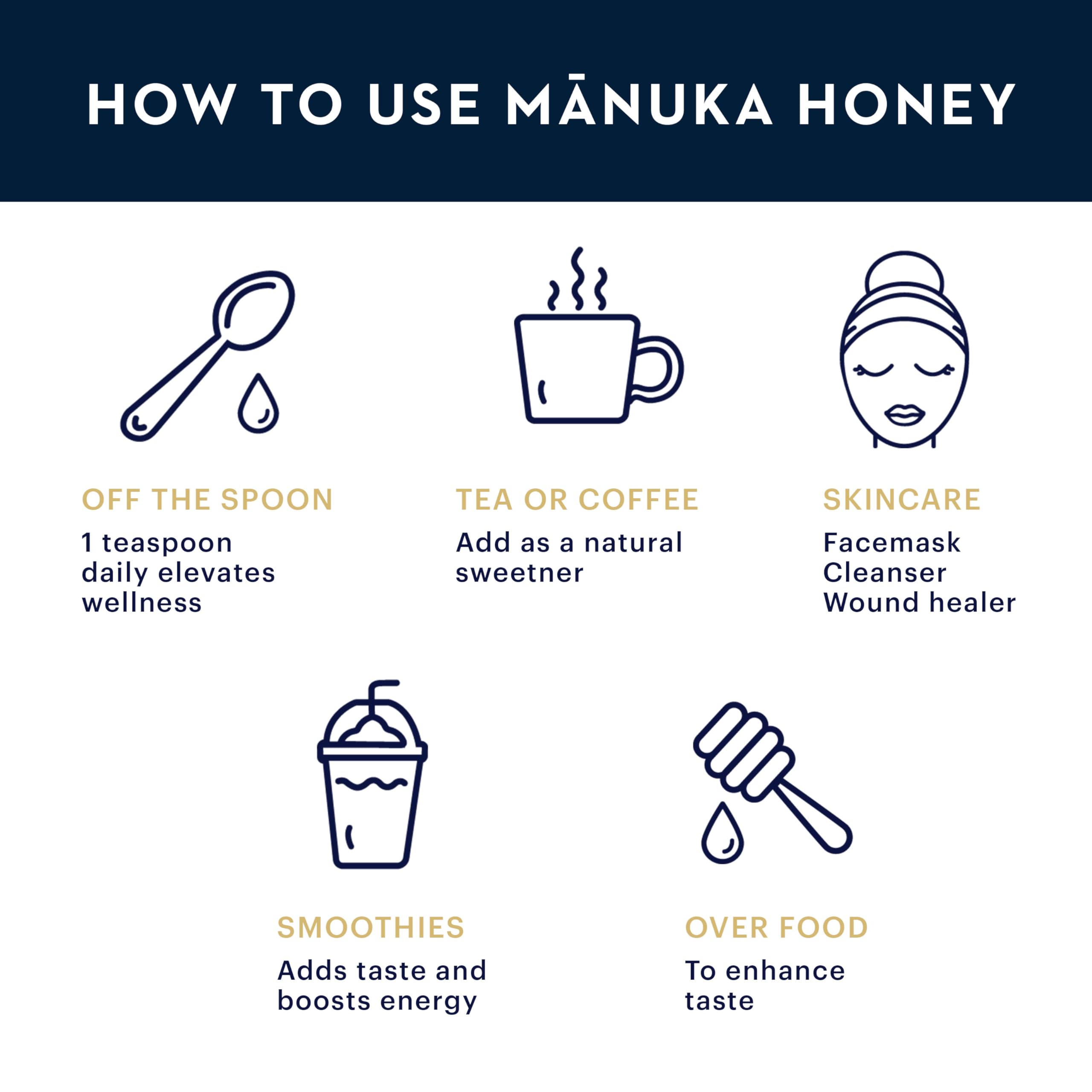Manuka Health triple-tested label highlighting authenticity and potency