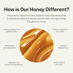 Manukora B-Corp certified logo on packaging signals ethical sourcing