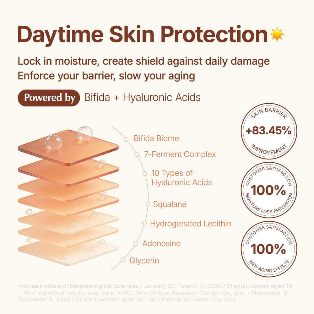Manyo Bifida Biome Complex ampoule texture close-up suggests soft, refreshed skin.