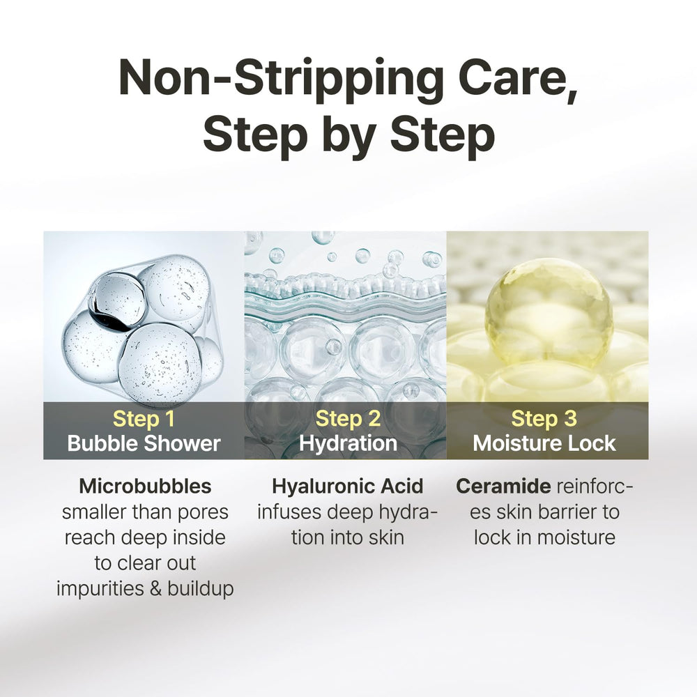Manyo Pure & Deep Cleansing Foam night double cleanse concept with oil removal.