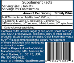 MAP Master Amino Acid Pattern packaging shows convenient, low-calorie protein supplementation.