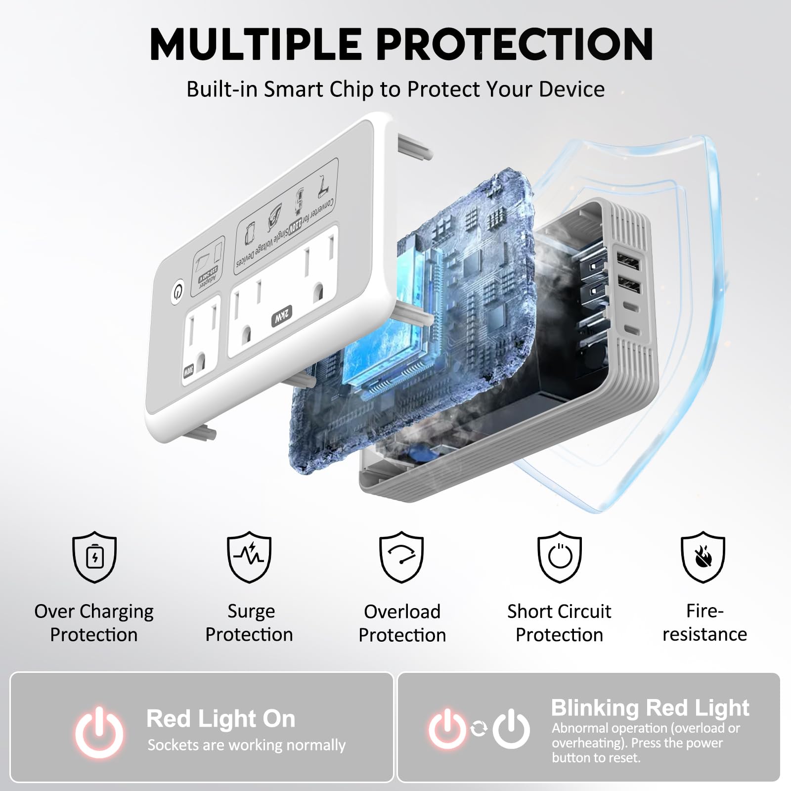 Mapambo auto-shutdown safety feature protects against surges and overheating.