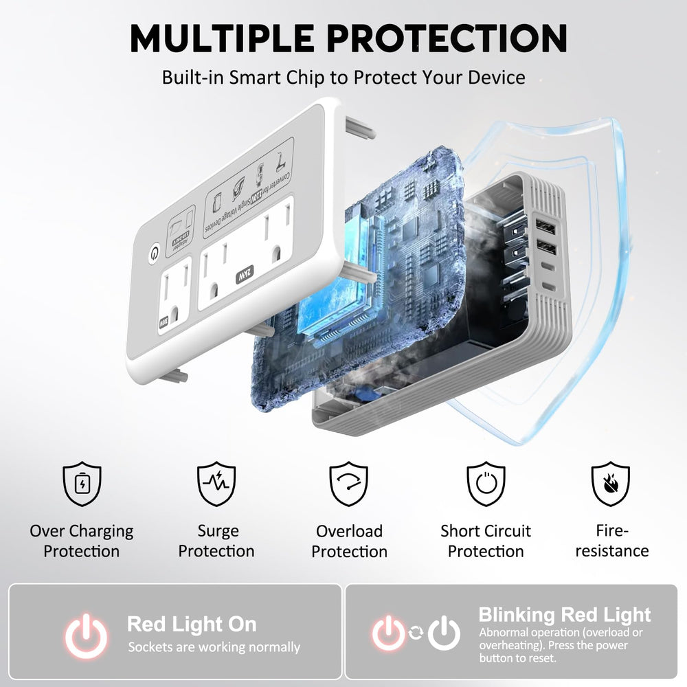 Mapambo auto-shutdown safety feature protects against surges and overheating.