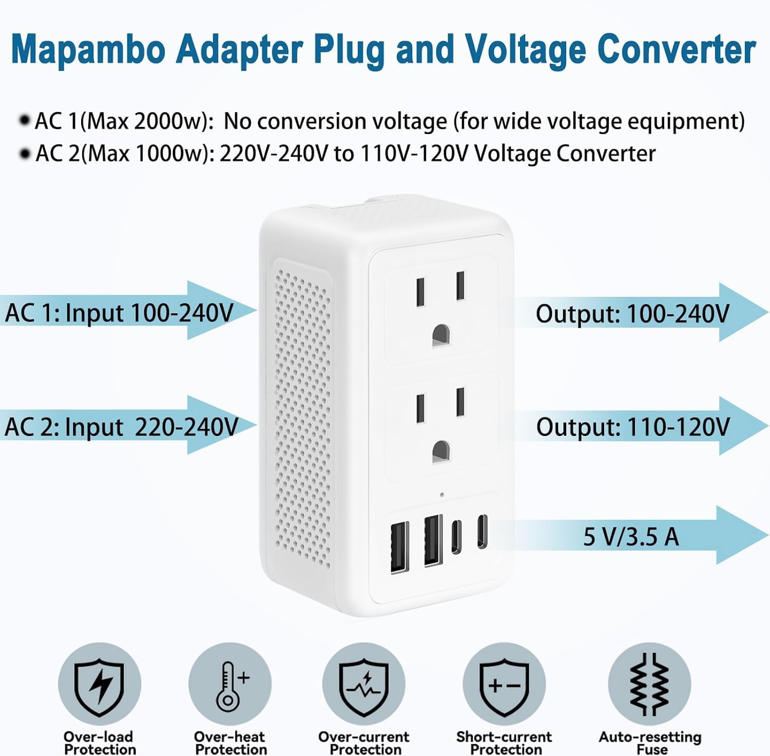 Mapambo safety protections guard against overcurrent and overvoltage during use