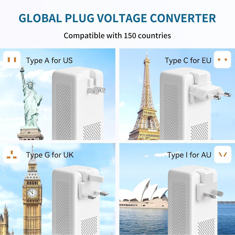 Mapambo Type-C and USB ports enable fast device charging on trips