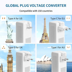 Mapambo Type-C and USB ports enable fast device charging on trips