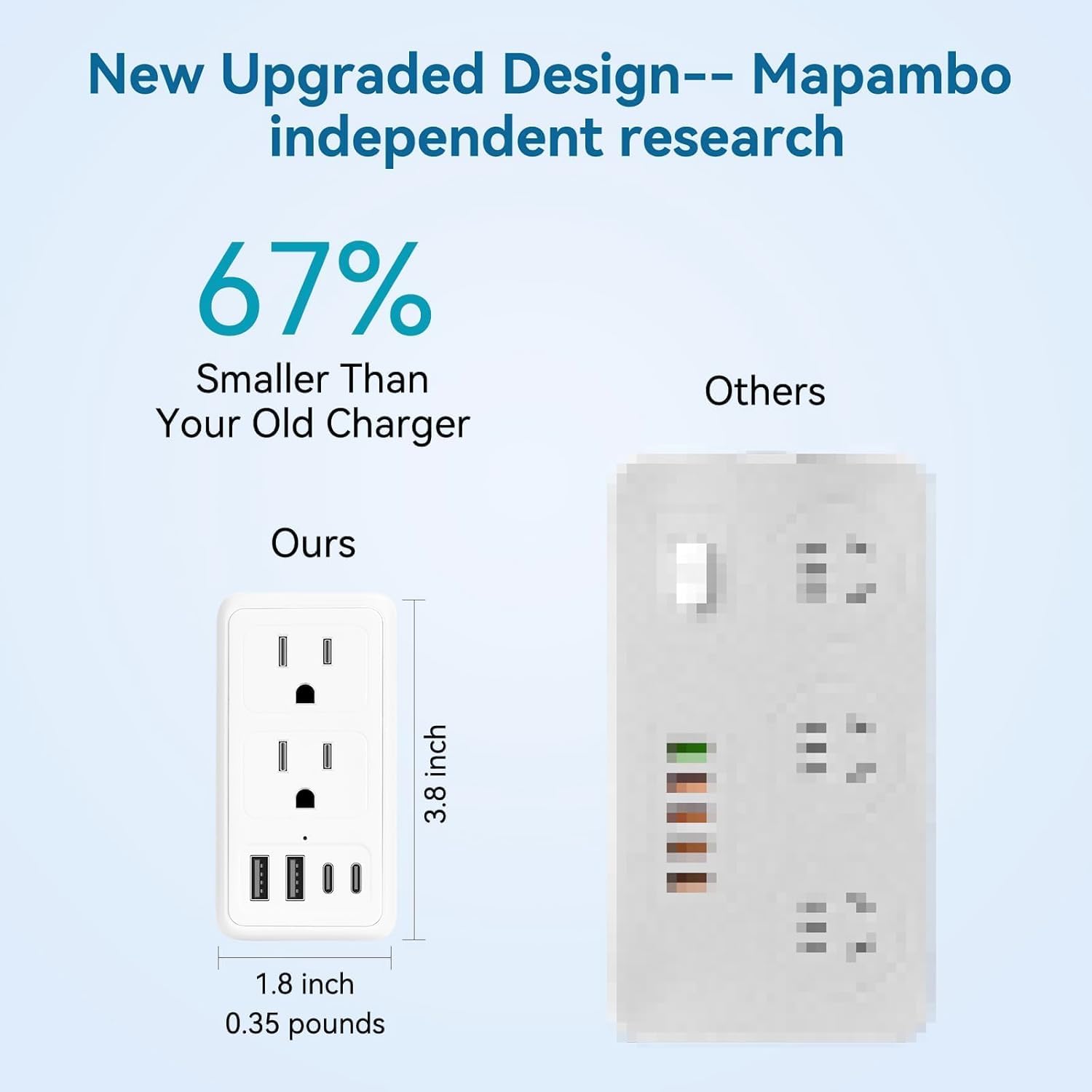 Mapambo world-plug compatibility covers Type C A G I for global trips