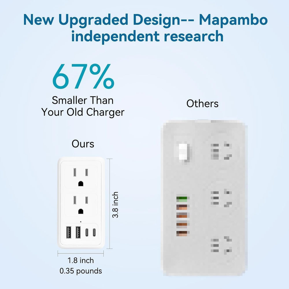 Mapambo world-plug compatibility covers Type C A G I for global trips
