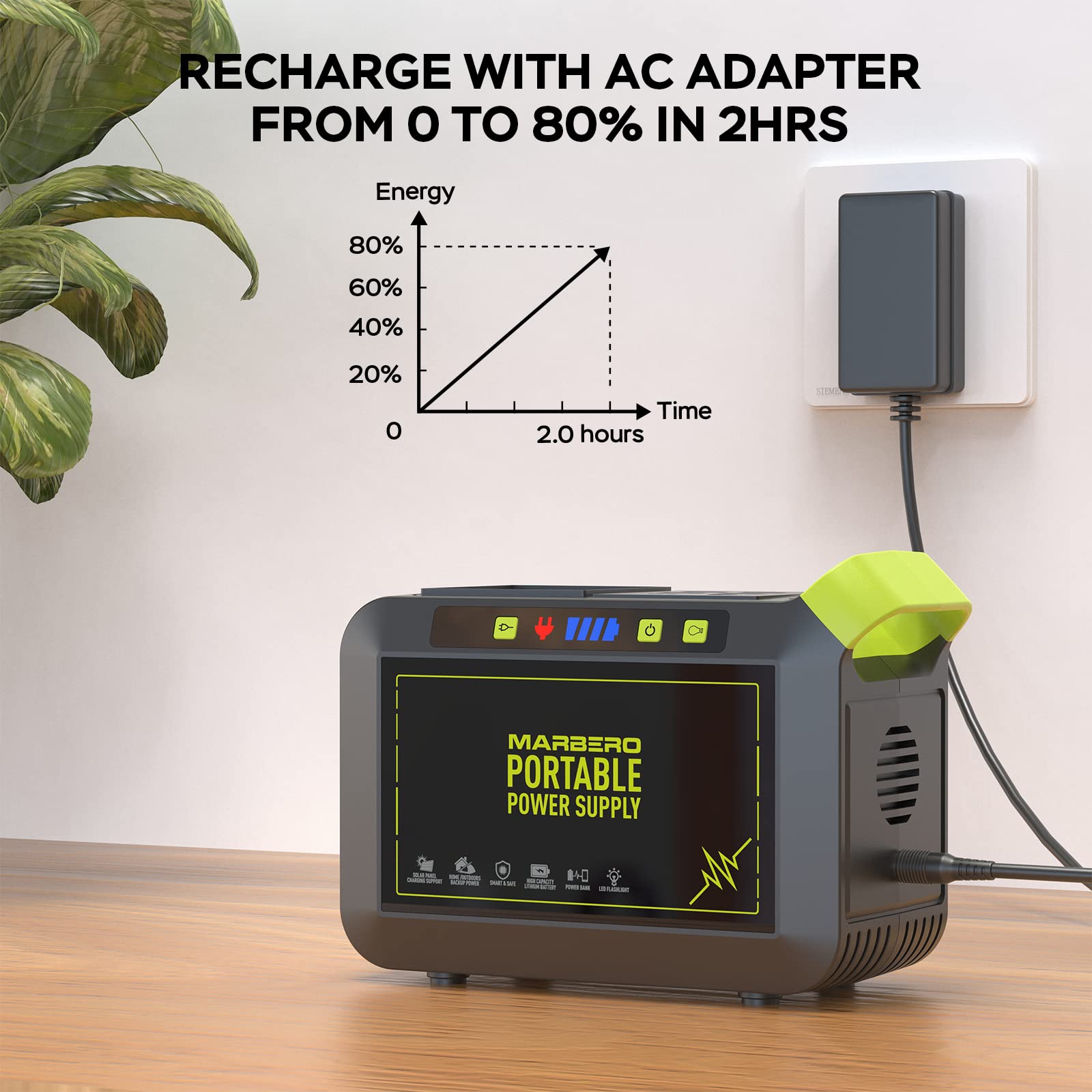 MARBERO M82 two AC outlets power small appliances.