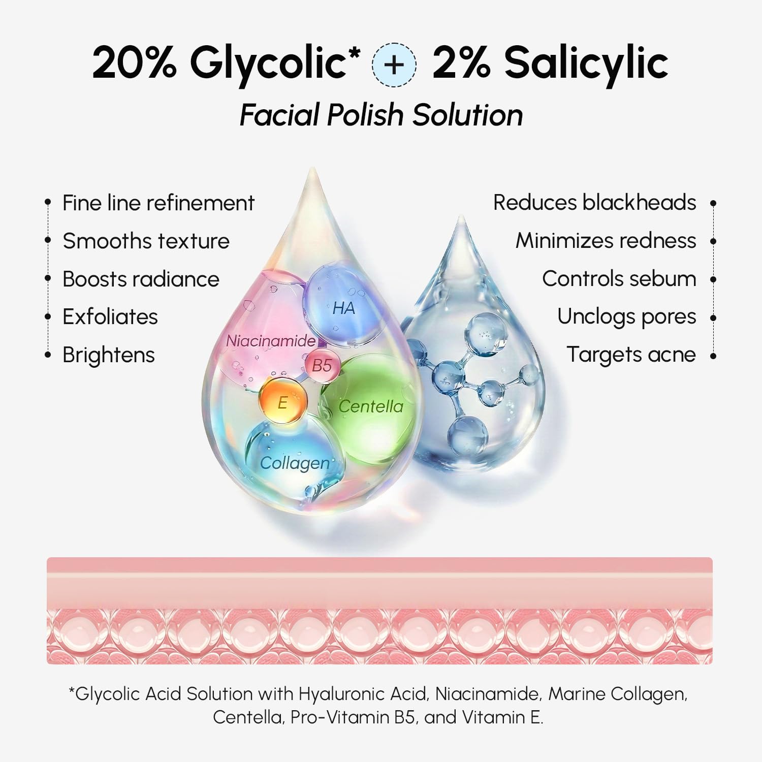 MAREE Glycolic Pads soothing niacinamide and centella blend.