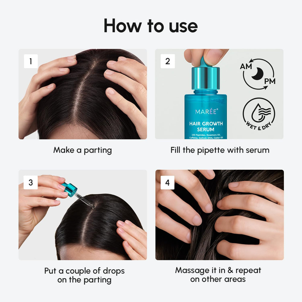 MAREE Hair Growth Serum growth cycle illustration longer growth phase