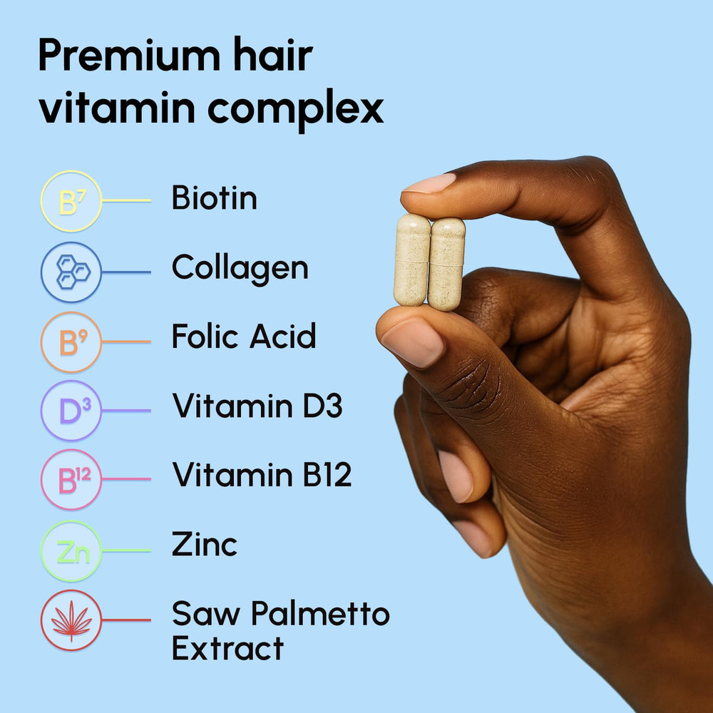 MAREE Hair Growth Vitamins daily dose pack demonstrating easy daily routine.