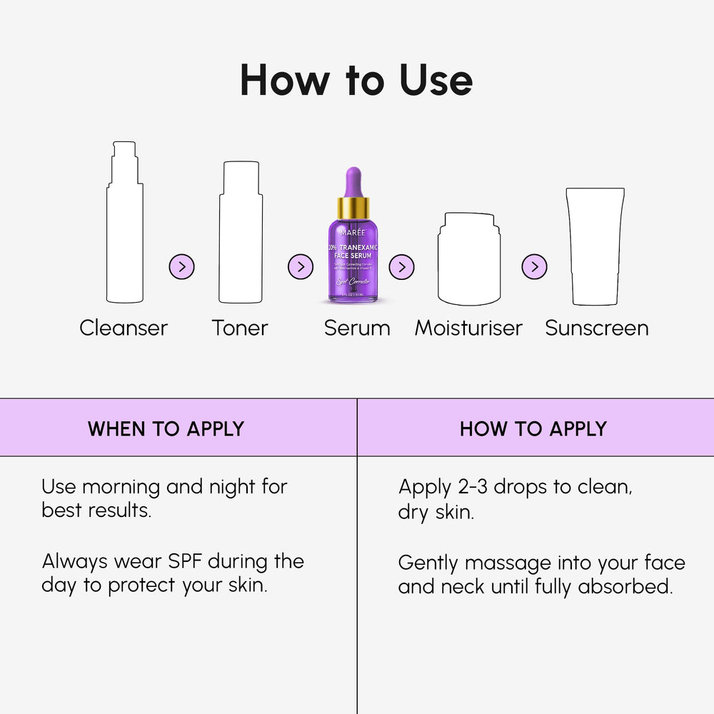 MAREE panthenol-soothing-serum image highlights gentle care and comfort