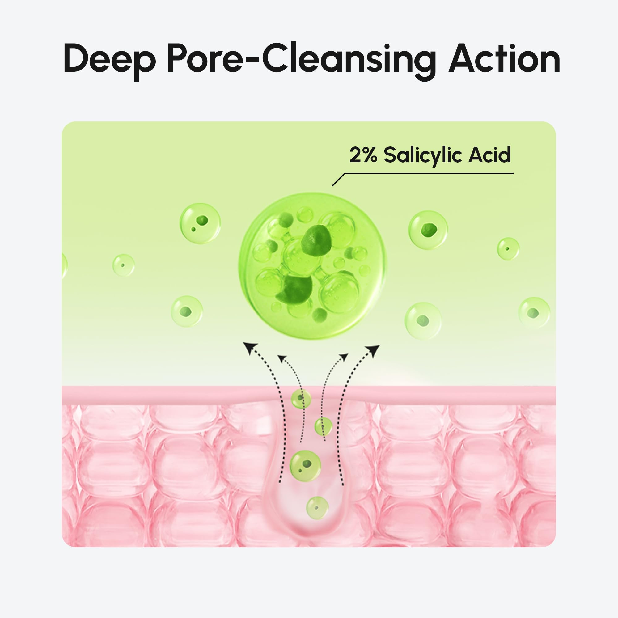 MAREE Step-by-step skincare routine with toning pads.