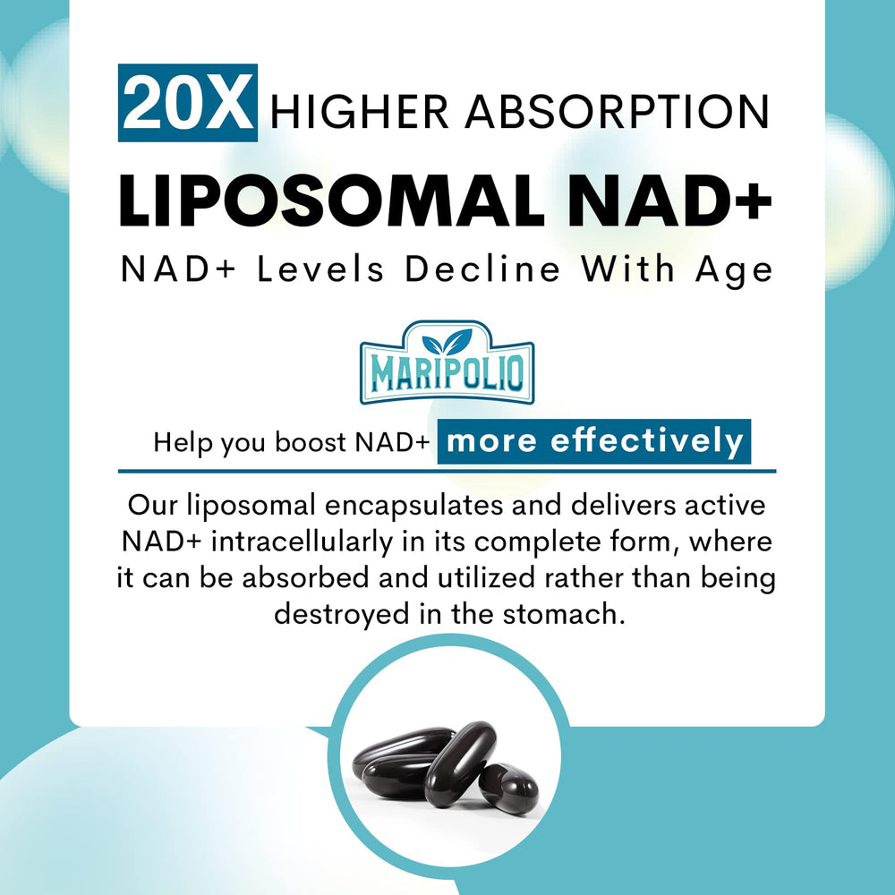 Maripolio Liposomal NAD+ 1000 mg educational graphic illustrating enhanced bioavailability concept.