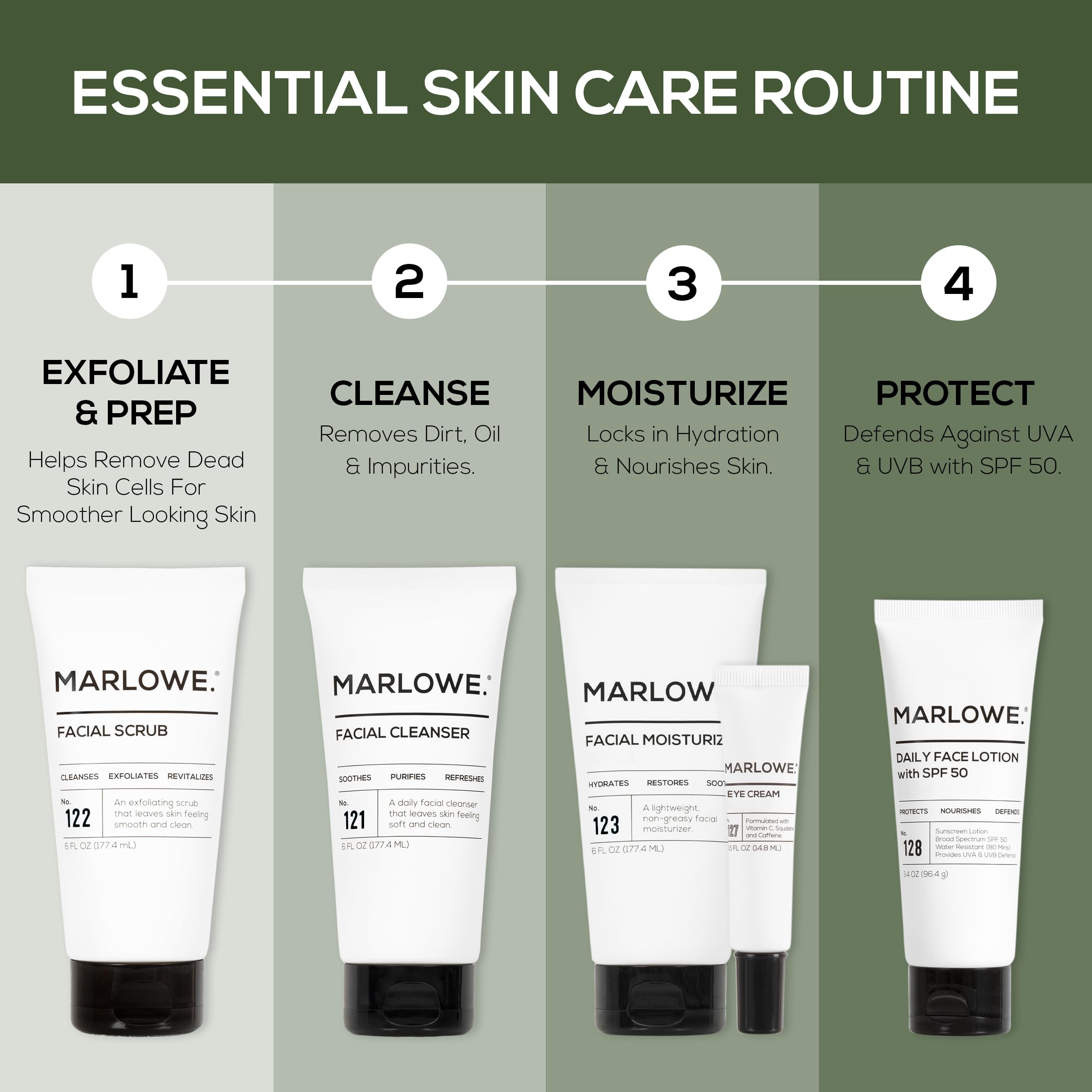 MARLOWE No. 127 eye cream designed for men's skincare routines and ease of use.