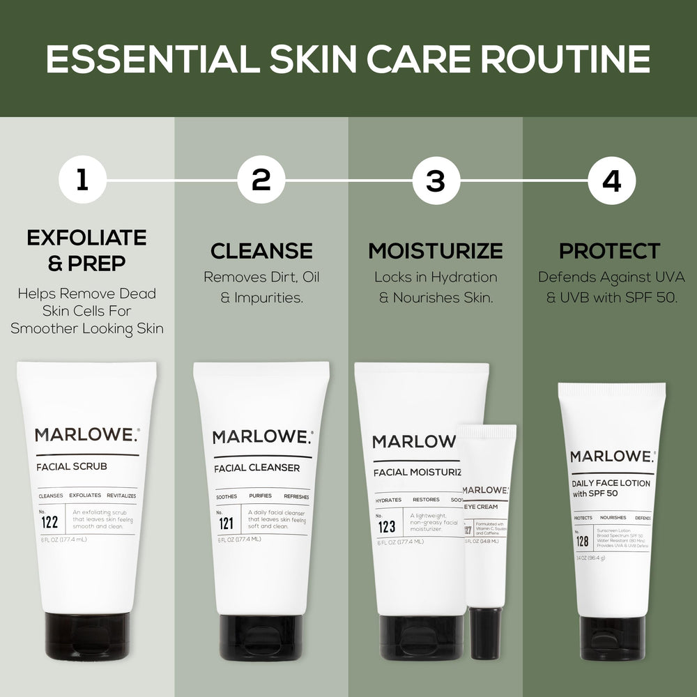 MARLOWE No. 127 eye cream designed for men's skincare routines and ease of use.