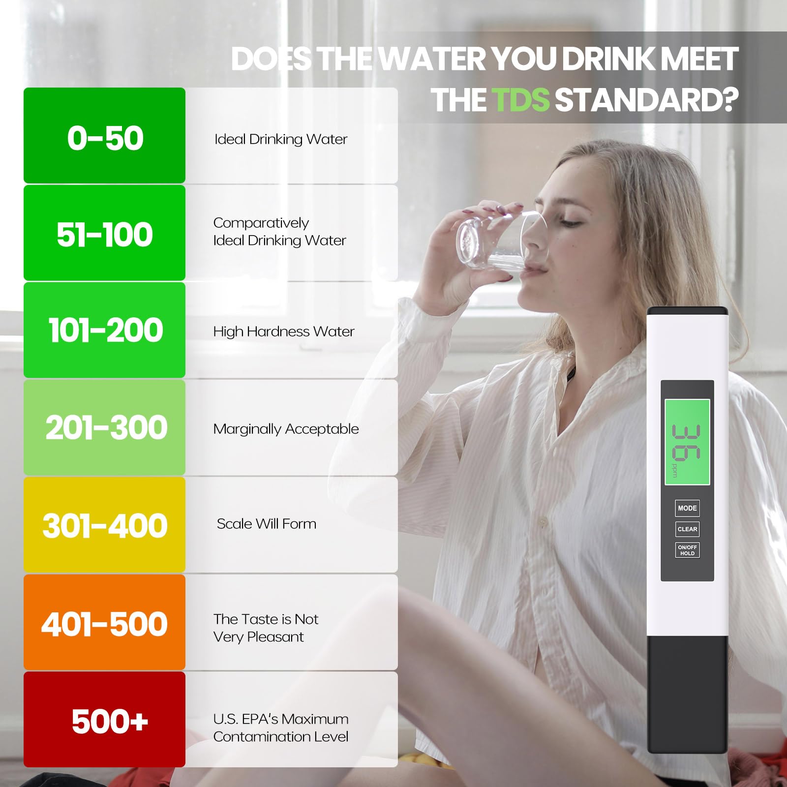 MAROJAP TDS Water Tester digital display clearly shows readings in real time.