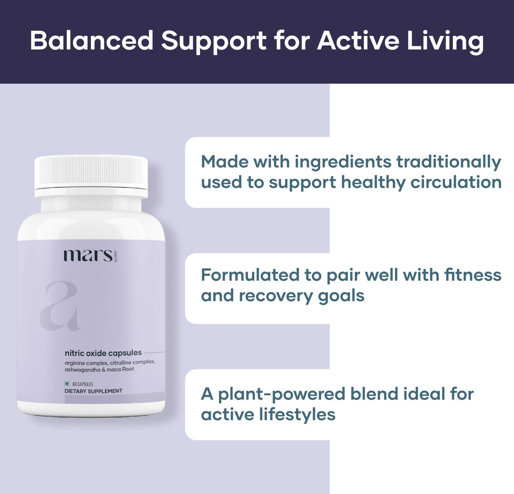 Mars by GHC Mars Nitric Oxide capsules closeup highlights L-Arginine and L-Citrulline blend.